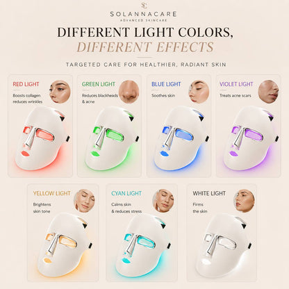 LED Face Mask ™